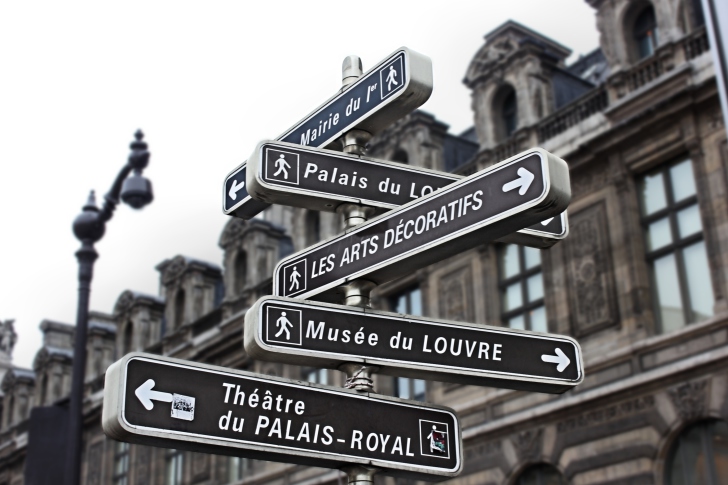 Sfondi Paris Street Signs