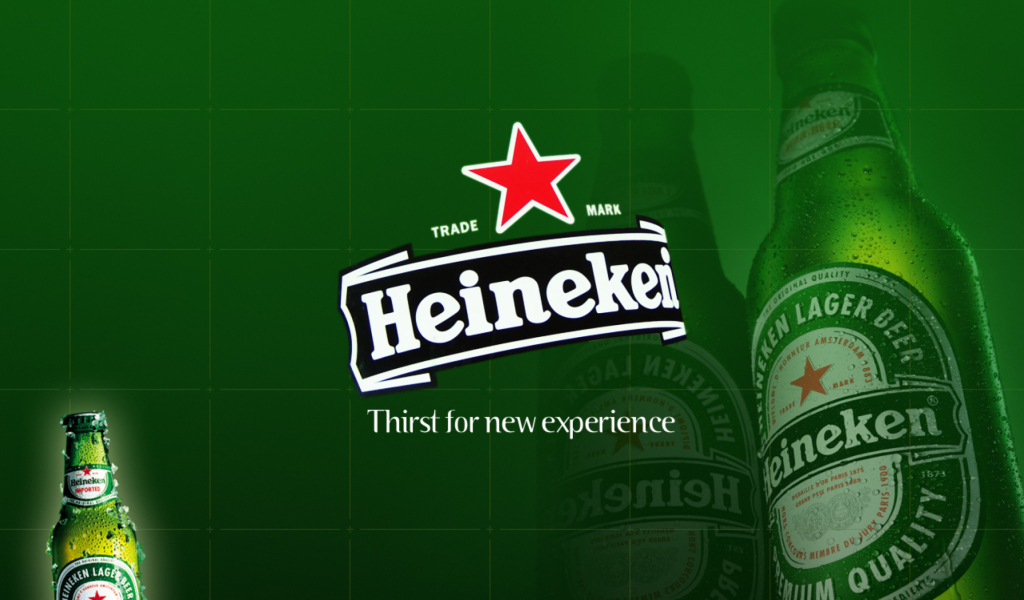 Das Heineken Beer Wallpaper 1024x600