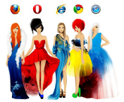 Screenshot №1 pro téma Browsers Girls 176x144