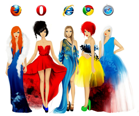 Browsers Girls wallpaper 480x400