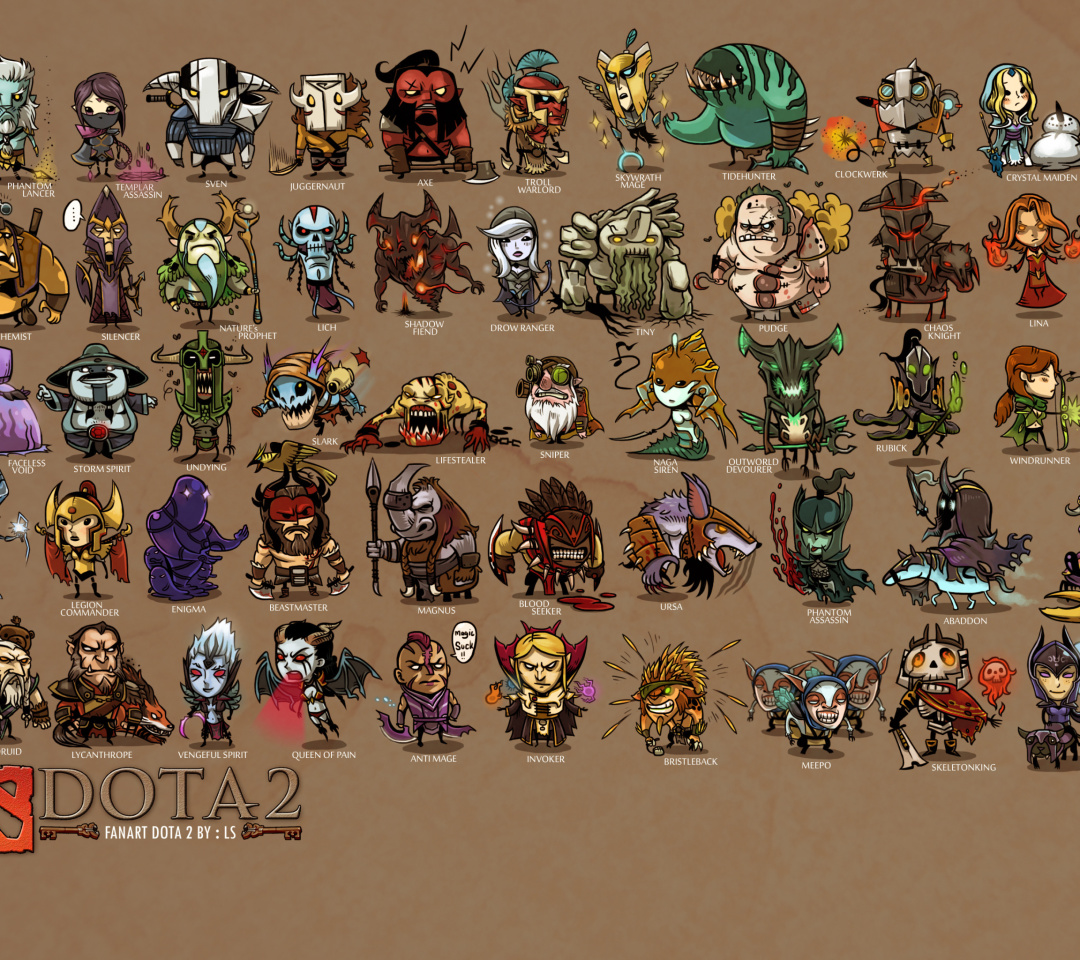 Обои Dota 2 Characters 1080x960