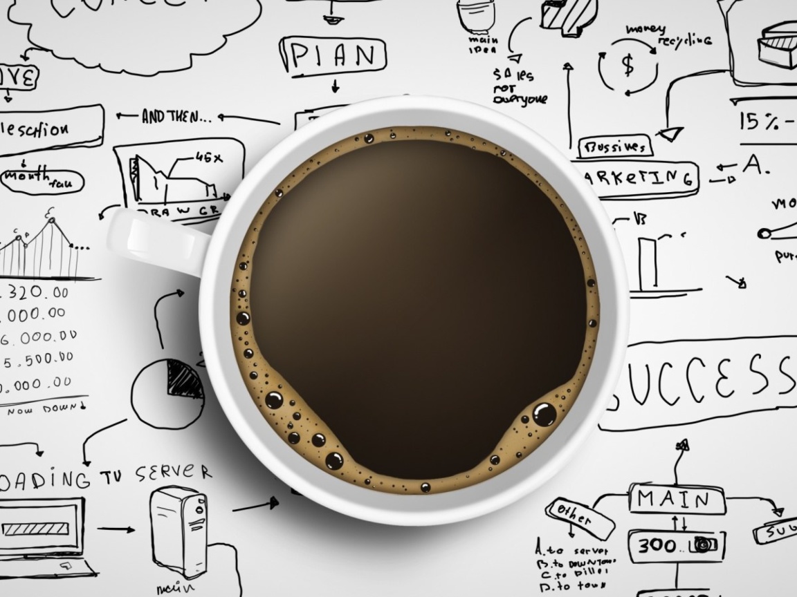 Das Coffee and Motivation Board Wallpaper 1152x864