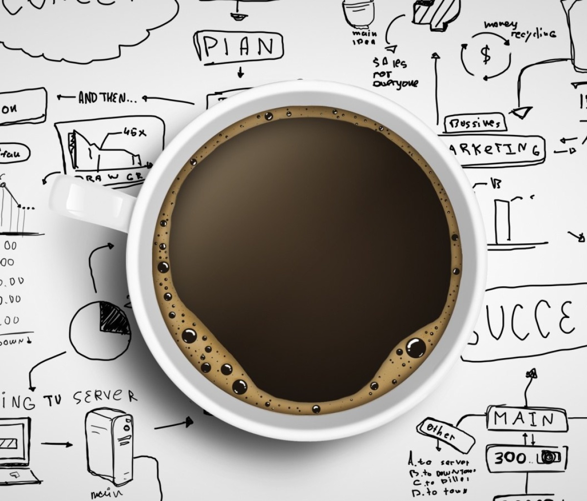 Обои Coffee and Motivation Board 1200x1024