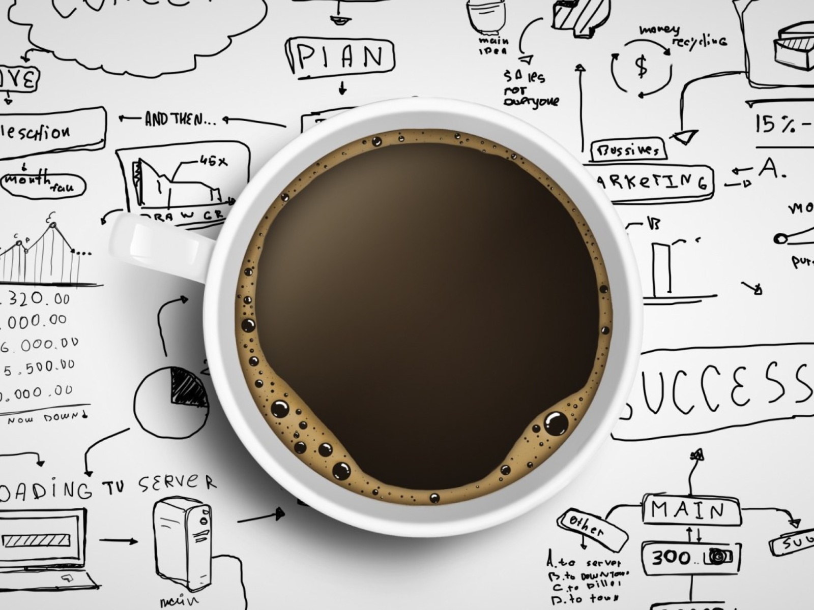 Das Coffee and Motivation Board Wallpaper 1600x1200