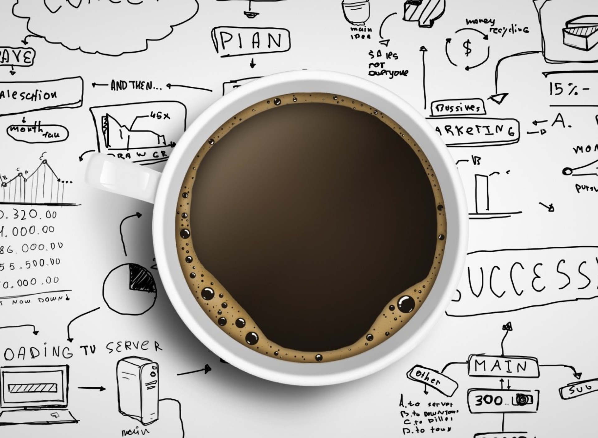 Coffee and Motivation Board wallpaper 1920x1408