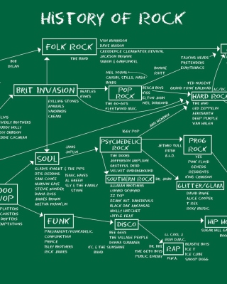 History Of Rock - Obrázkek zdarma pro Nokia X6