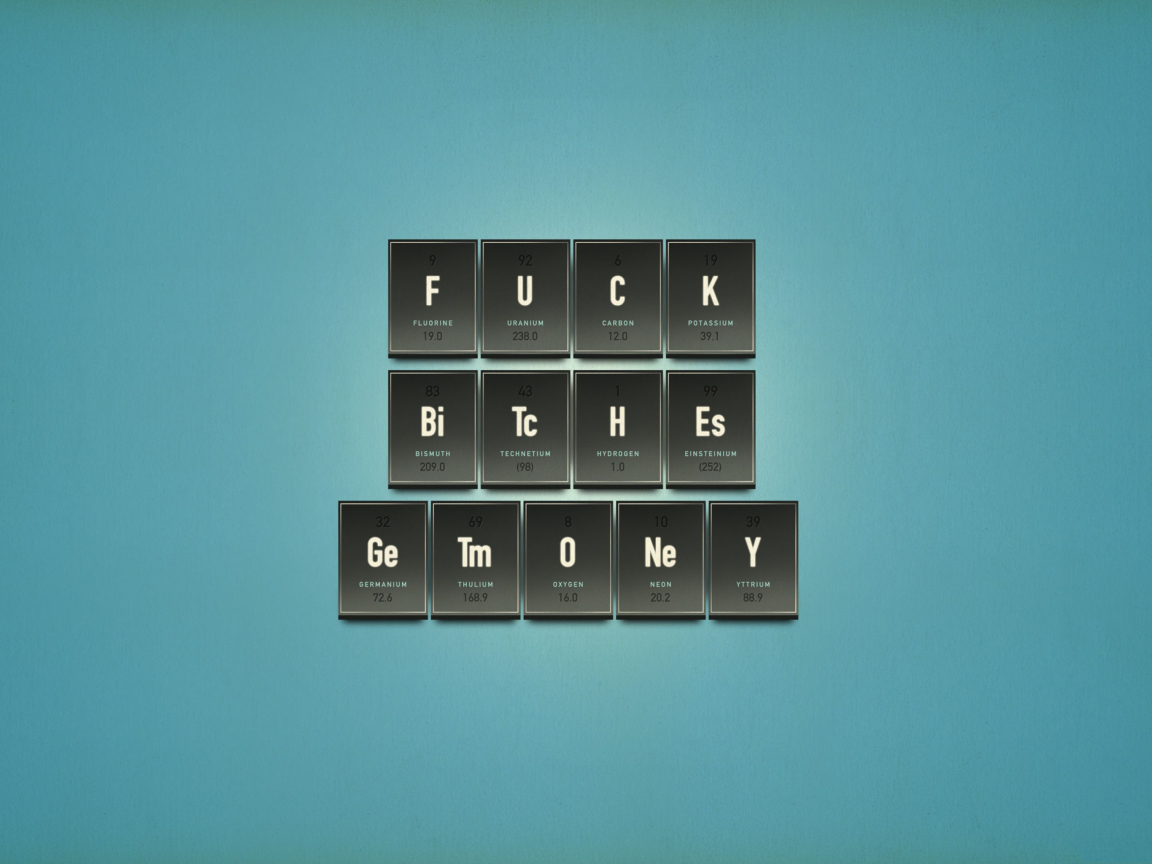 Das Funny Chemistry Periodic Table Wallpaper 1152x864