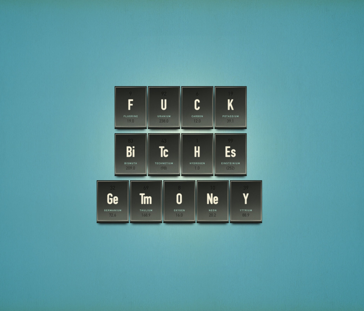 Das Funny Chemistry Periodic Table Wallpaper 1200x1024