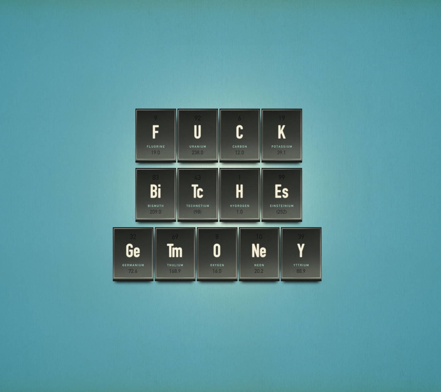Funny Chemistry Periodic Table wallpaper 1440x1280