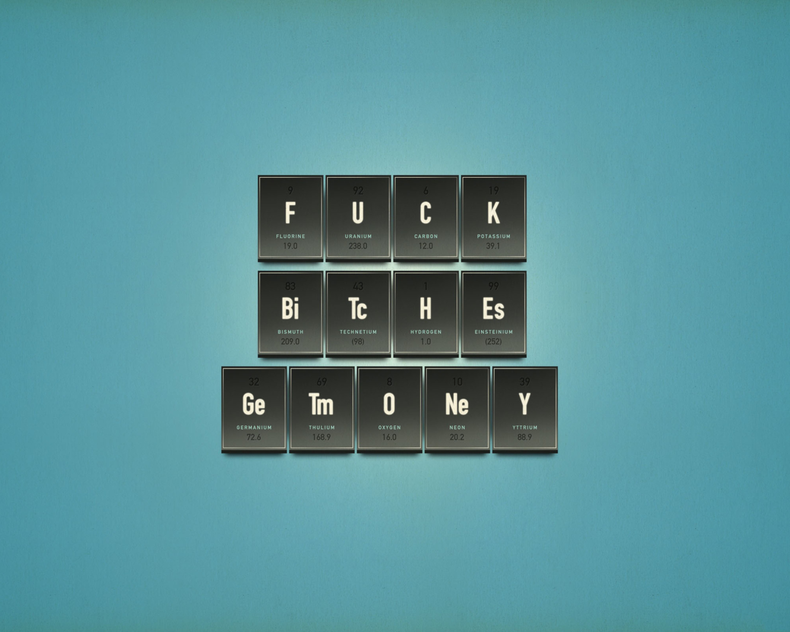 Funny Chemistry Periodic Table wallpaper 1600x1280
