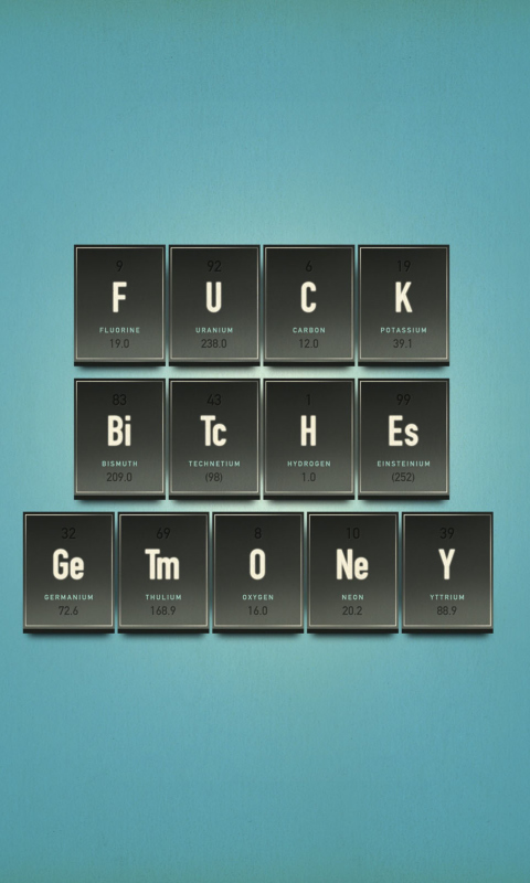 Das Funny Chemistry Periodic Table Wallpaper 480x800