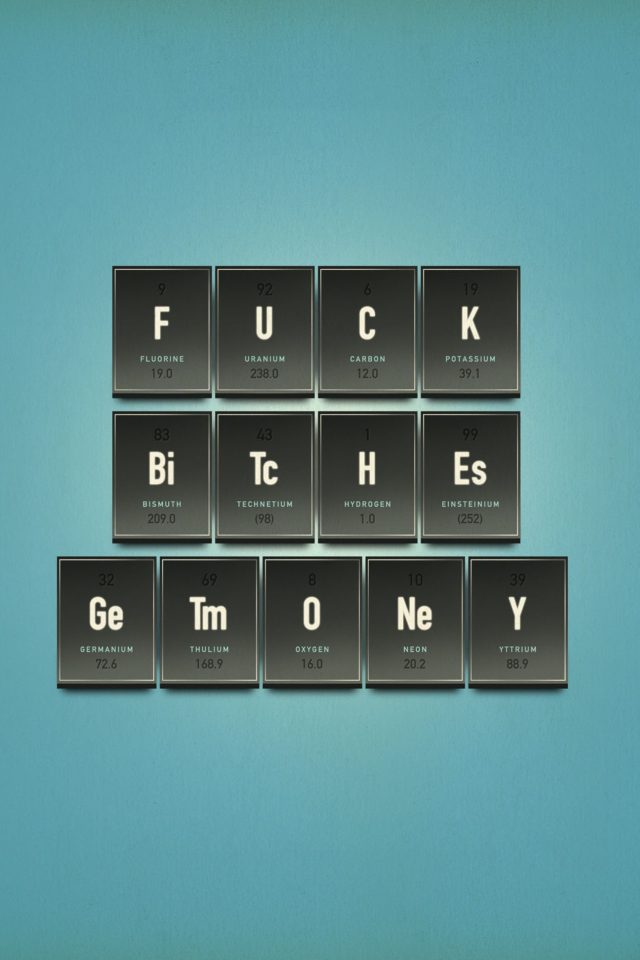 Das Funny Chemistry Periodic Table Wallpaper 640x960