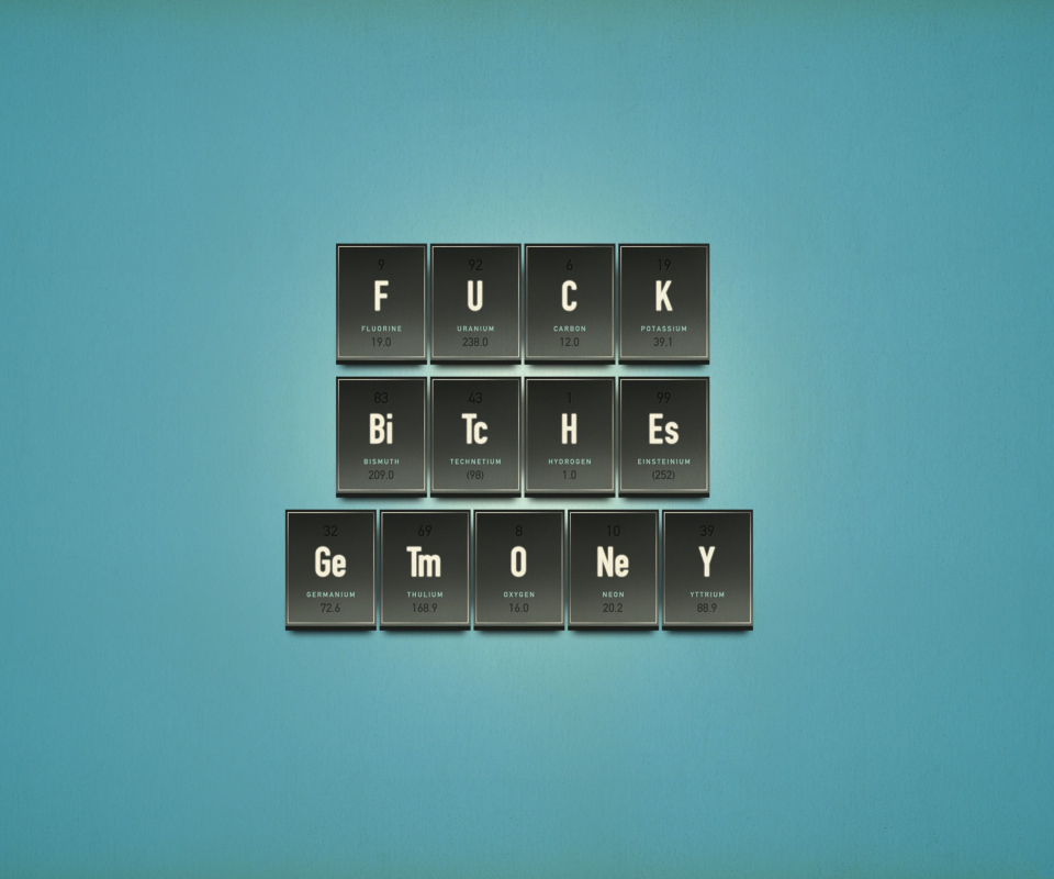 Das Funny Chemistry Periodic Table Wallpaper 960x800